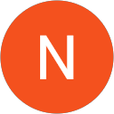 NoSleepyHollows RDG profile picture